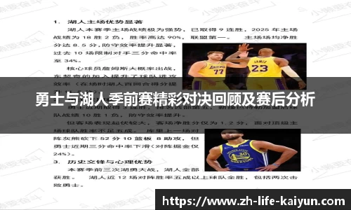 勇士与湖人季前赛精彩对决回顾及赛后分析