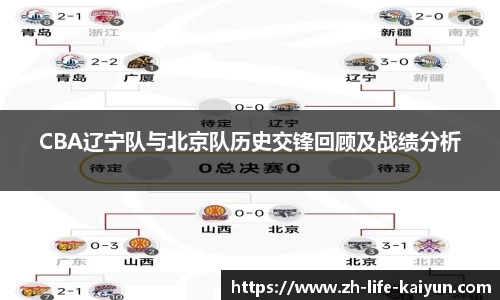 CBA辽宁队与北京队历史交锋回顾及战绩分析