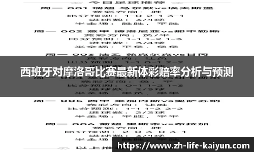 西班牙对摩洛哥比赛最新体彩赔率分析与预测