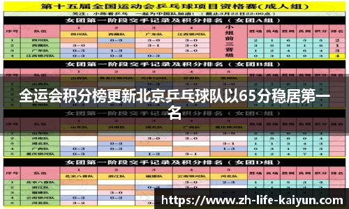 关键词1