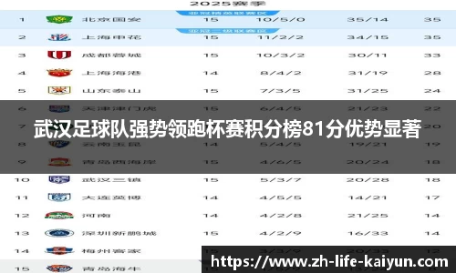 关键词1